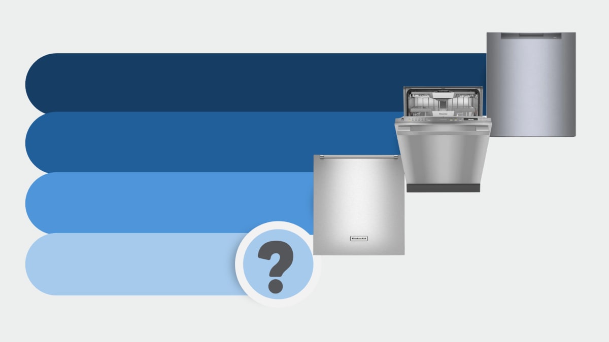 Dies sind die zuverlässigsten Geschirrspüler-Marken