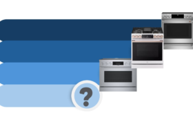 Die zuverlässigsten Marken für Herde