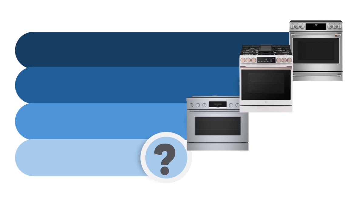 Die zuverlässigsten Marken für Herde